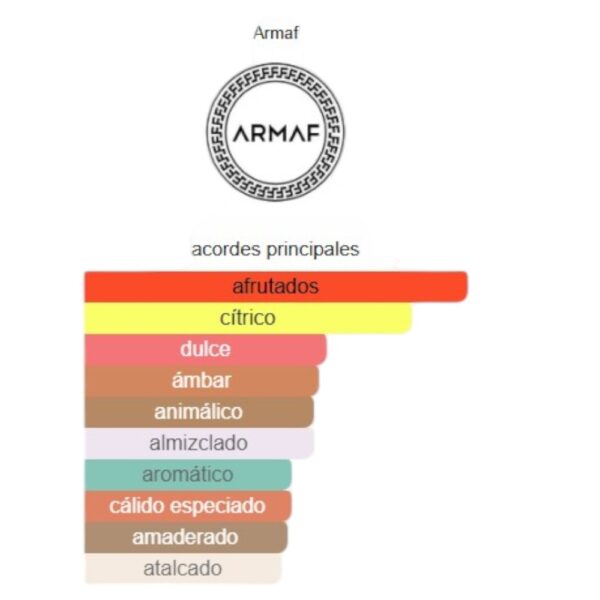 Armaf Le Perfait Pour Homme 100ml - Imagen 2
