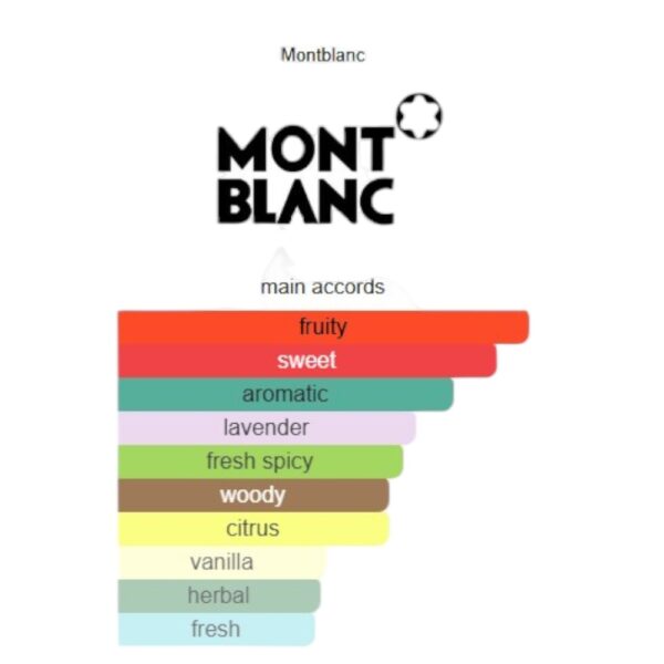 Mont Blanc Legend 100ml - Imagen 2