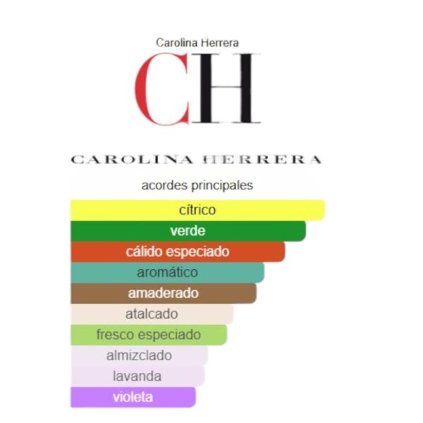 Carolina Herrera 212 Men NYC - Imagen 2