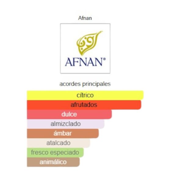 Afnan 9am Pour Femme 100ml - Imagen 2