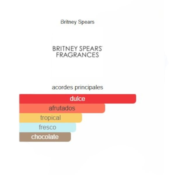 Britney Spears Fantasy 100ml - Imagen 2